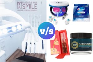 teeth whitening kits vs in-office teeth whitening treatments